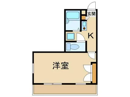 レオパレスコーポホルスII(1K/2階)の間取り写真