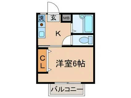 ファースト・アベニュー(1K/2階)の間取り写真