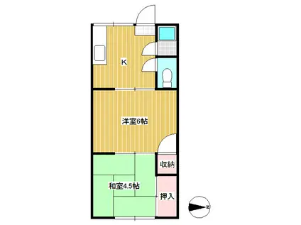 ヒノデハイツ(2K/1階)の間取り写真