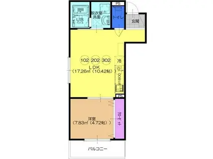 FSTYLE羽衣2号棟(1LDK/2階)の間取り写真