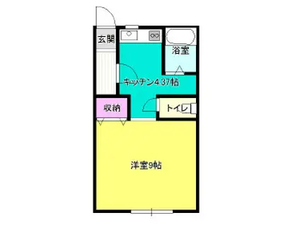 レジデンスIII(1K/2階)の間取り写真