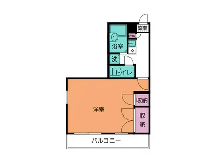 エーデルハイム(1K/2階)の間取り写真