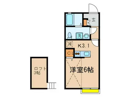 SINFONIA(1K/2階)の間取り写真