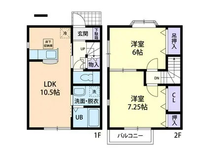 パンドル(2LDK/1階)の間取り写真