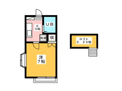 マ メゾン上福岡(1K/2階)の間取り写真