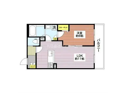 フォルトゥーナ田端(1LDK/3階)の間取り写真