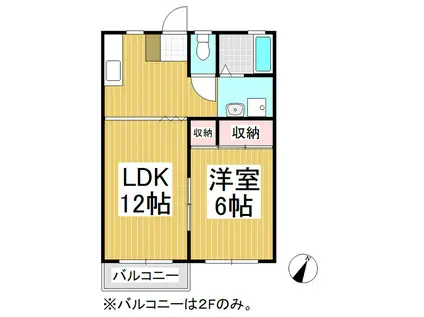 スカイハイツ北方B(1LDK/2階)の間取り写真