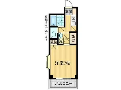 KAKUビル(1K/5階)の間取り写真