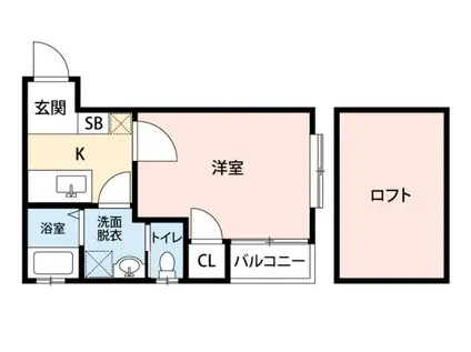 コンフォートベネフィス博多駅南Ⅲ(1K/1階)の間取り写真