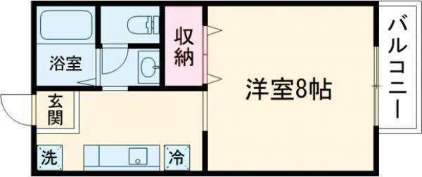 永尾ハイツ B(1K/1階)の間取り写真