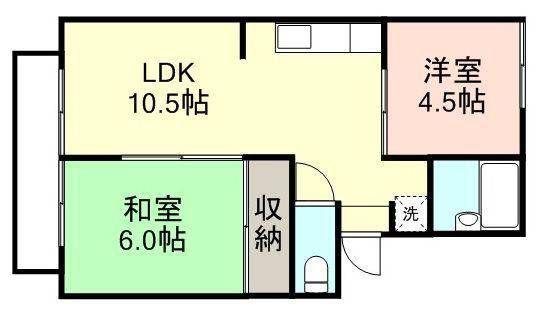 プレジール根来(3DK/2階)の間取り写真