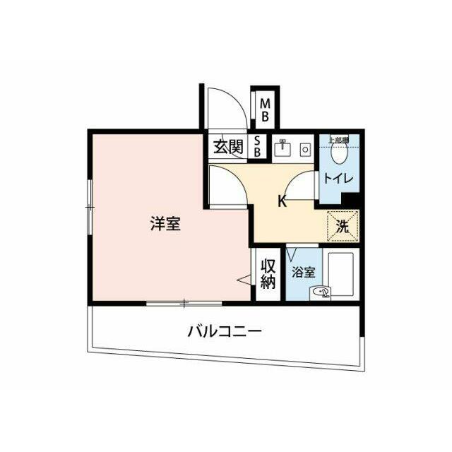 サンテミリオン目黒東山弐番館(1K/3階)の間取り写真