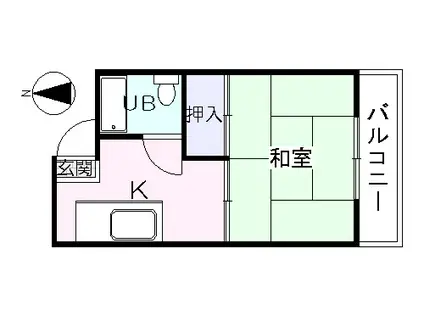 下荒田Nビル 鹿児島市(1K/2階)の間取り写真