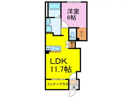 ボナール 花崎 B(1LDK/1階)の間取り写真
