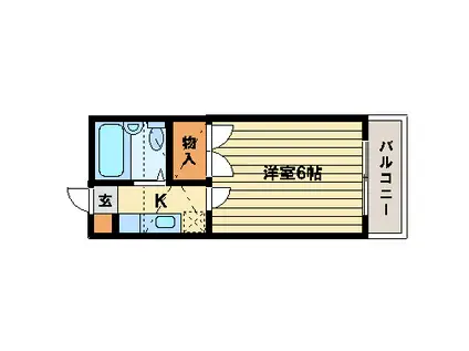 ロフティシルクA(1K/2階)の間取り写真