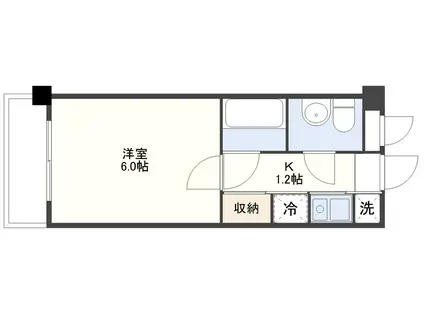 エステートモア平和公園(1K/2階)の間取り写真