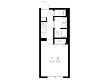 LEGALAND大井町ANNEX(1K/3階)の間取り写真