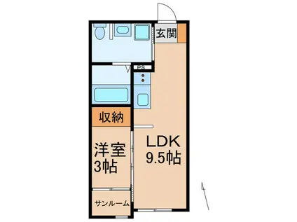 KOYA 430(1LDK/2階)の間取り写真