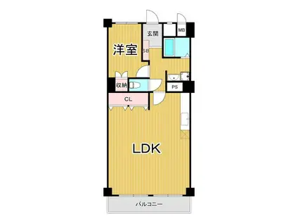 北広田アーバンライフ(1LDK/6階)の間取り写真