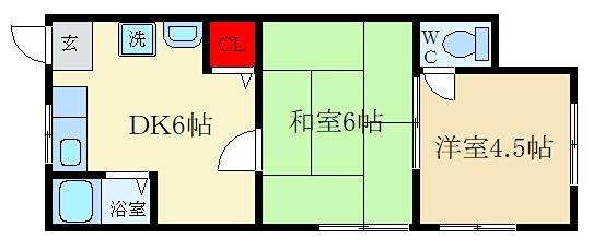 田中ハイツ(2DK/2階)の間取り写真