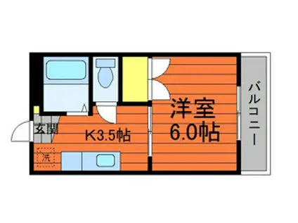 中祥ビル(1K/2階)の間取り写真