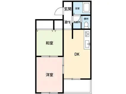 ラフォーレいずみA棟(2DK/1階)の間取り写真