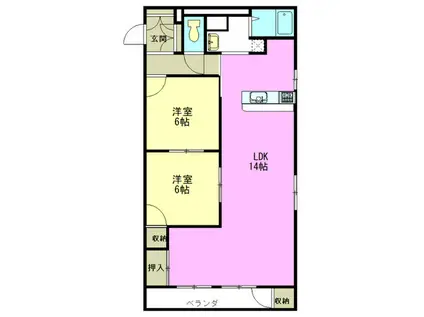 啓周マンションB棟(2LDK/1階)の間取り写真
