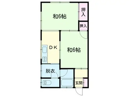 コーポ荒井(2DK/2階)の間取り写真