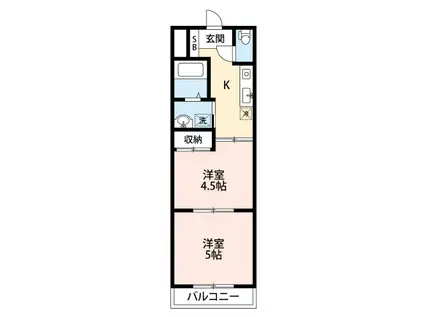 ヴィラほったII(2K/4階)の間取り写真