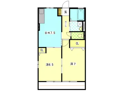 ベルフォーレI(2DK/2階)の間取り写真