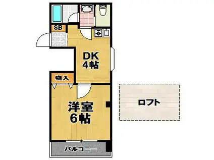 ラプティメゾン大正(1DK/5階)の間取り写真