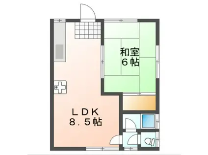 中井コーポ(1LDK/1階)の間取り写真