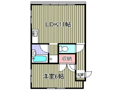 第三金子ビル(1LDK/2階)の間取り写真