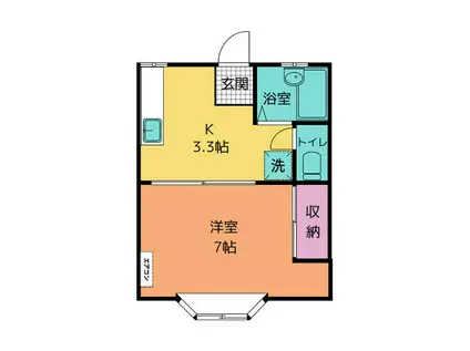 パームコート B(1K/2階)の間取り写真