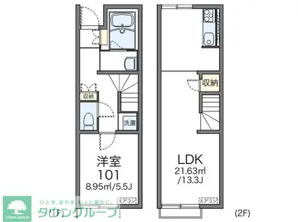 レオネクストじんぼはら駅南(1LDK/1階)の間取り写真