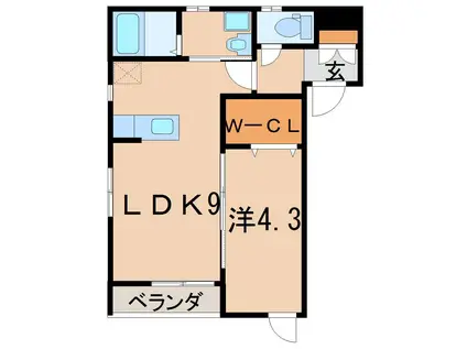セトル グリー(1LDK/1階)の間取り写真