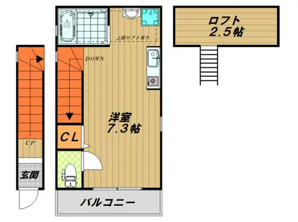 PETIT若松(ワンルーム/2階)の間取り写真