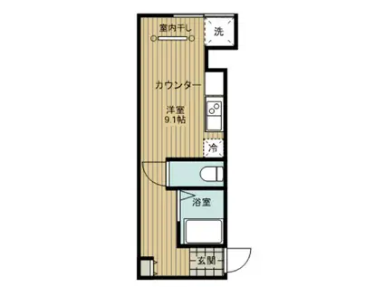 フルセイル経堂(1K/2階)の間取り写真