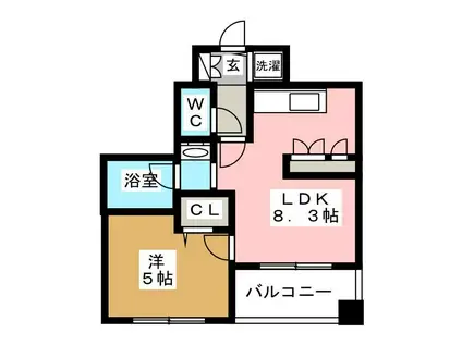 レジディア新川II(1LDK/7階)の間取り写真