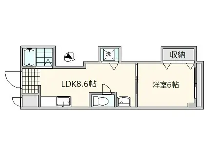 関根ビル(1LDK/2階)の間取り写真