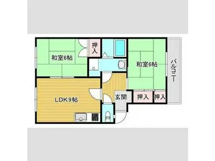 アベニール高石(2LDK/1階)の間取り写真