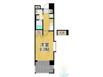 サンロージュ箱崎駅前(1K/7階)の間取り写真