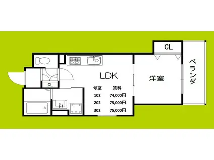 セレニティ長吉出戸(1LDK/2階)の間取り写真