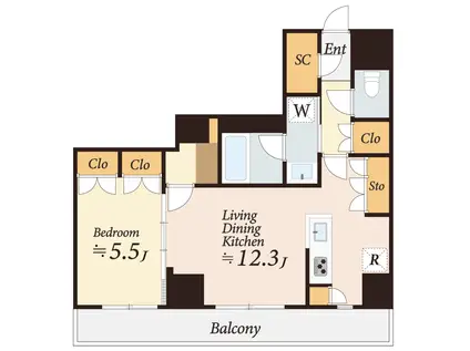 プラネソシエプラス旗の台(1LDK/5階)の間取り写真