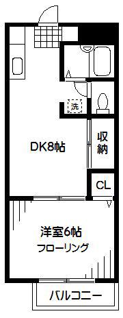ハイツプリズム(1DK/2階)の間取り写真