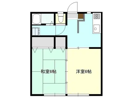 コーポアドバンスJ(2K/1階)の間取り写真