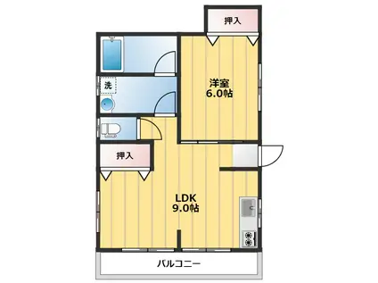 昭和コーポ若松町I(1LDK/2階)の間取り写真