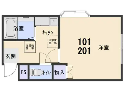 スターハイム大学南(1K/1階)の間取り写真