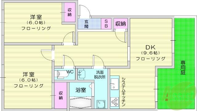 マルベリーズ参番館(2DK/2階)の間取り写真
