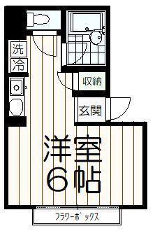 マンションカンナ(1K/1階)の間取り写真